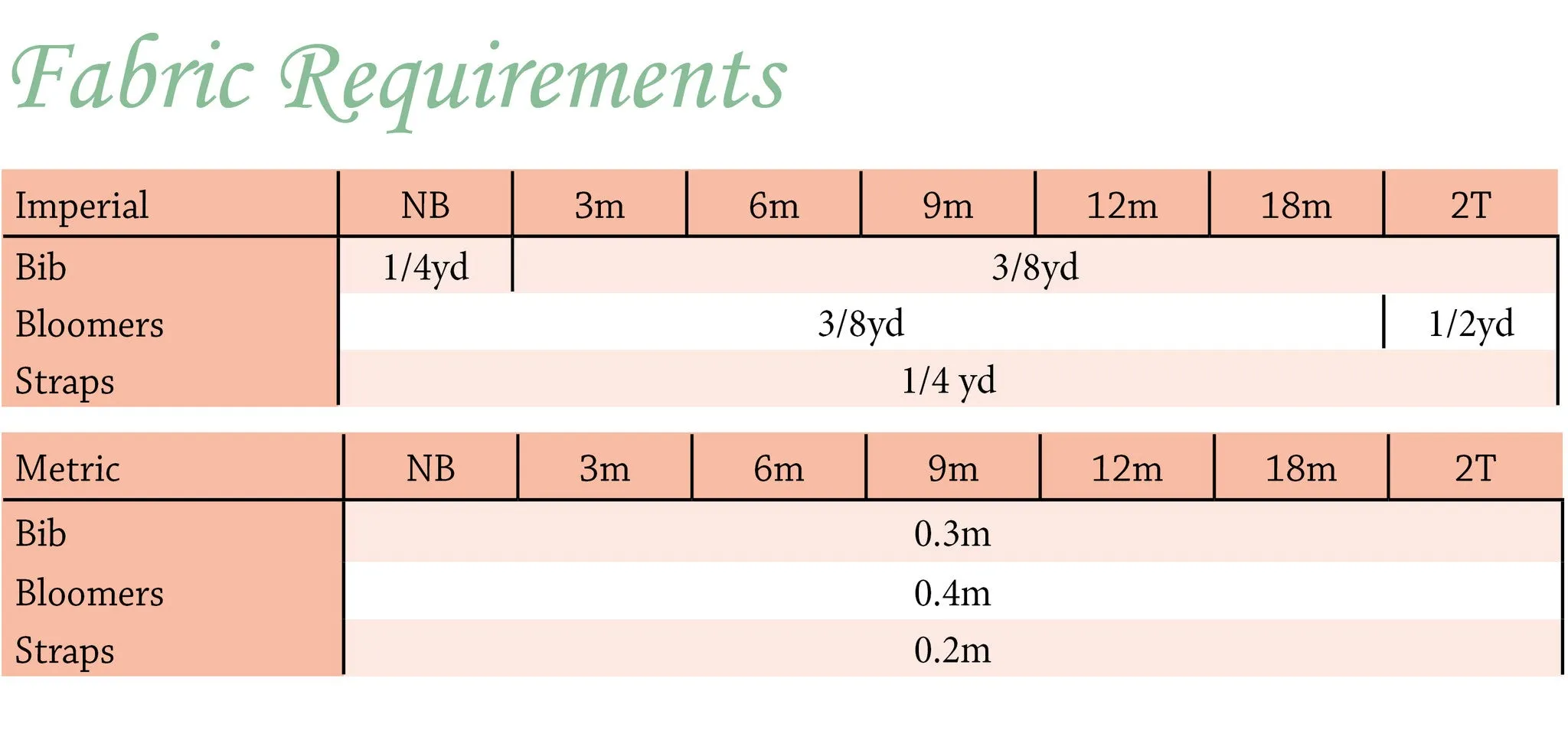 Canyon Bib and Bloomers PDF Pattern Baby NB-2T